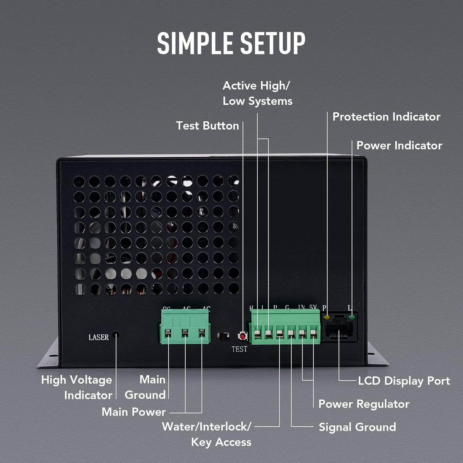 Simple Setup Diagram for OMTech Laser Power Supply