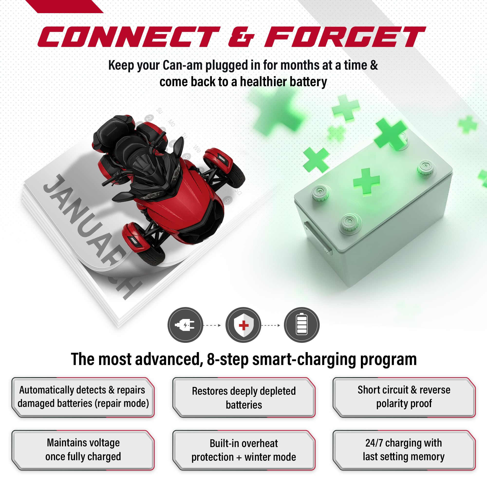 JMR Battery Charger for Can-am Spyder Maverick Defender Commander Ryker Outlander Renegade All Models Trickle Charger Conditioner Maintainer (Add Lithium Mode)