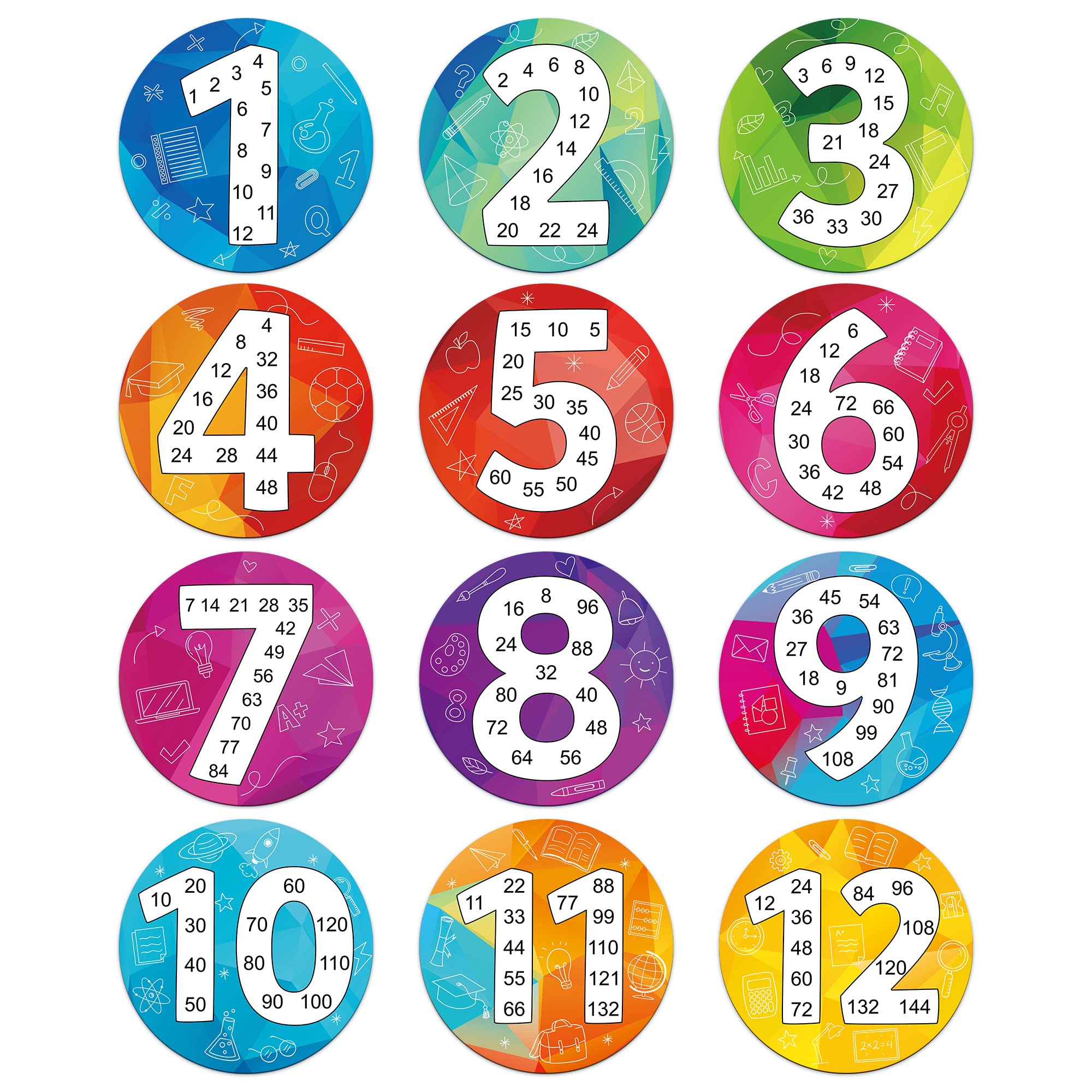 D-FantiXMath Posters for Elementary School