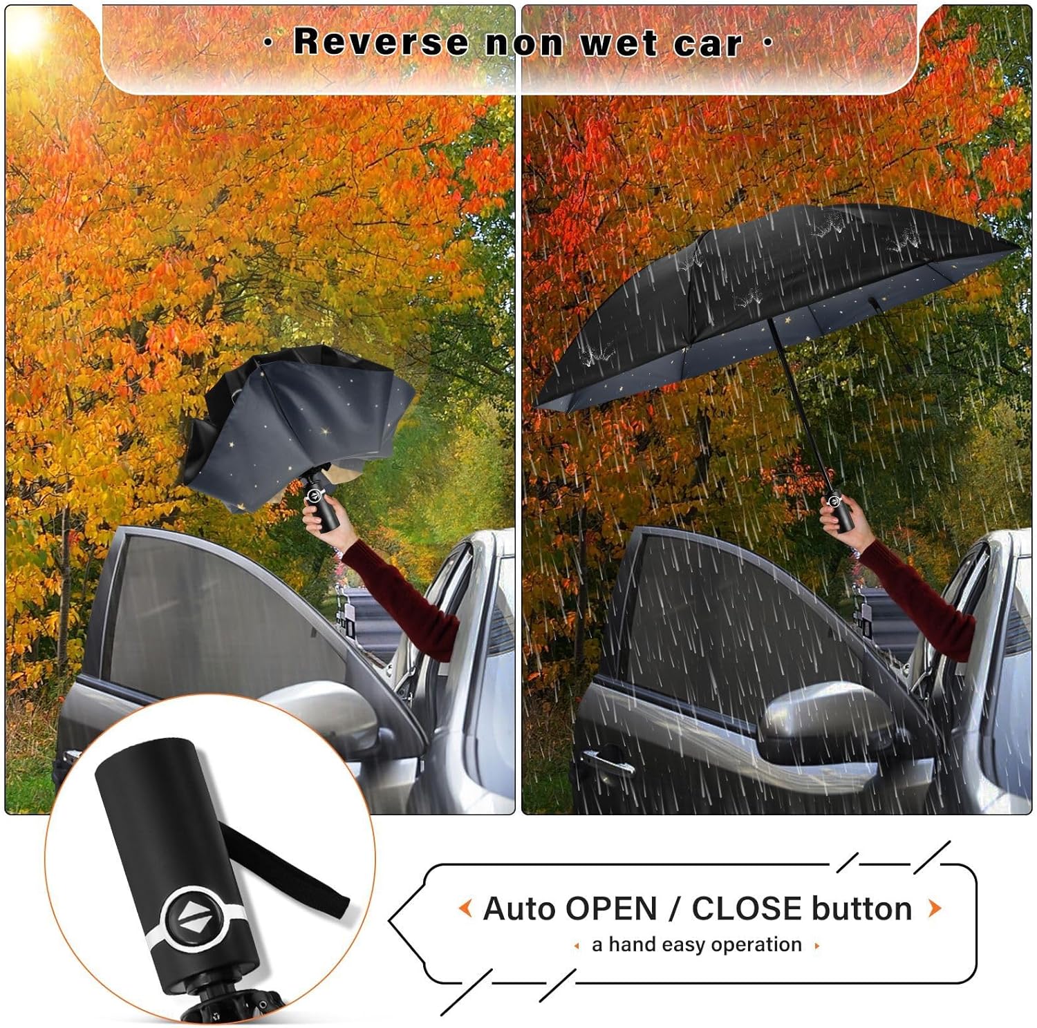 JIPONI Windproof Travel Umbrellas 01 - Large Compact Umbrella for Rain & Sun, Automatic Anti-UV Protection and Light Folding for Backpack & Car