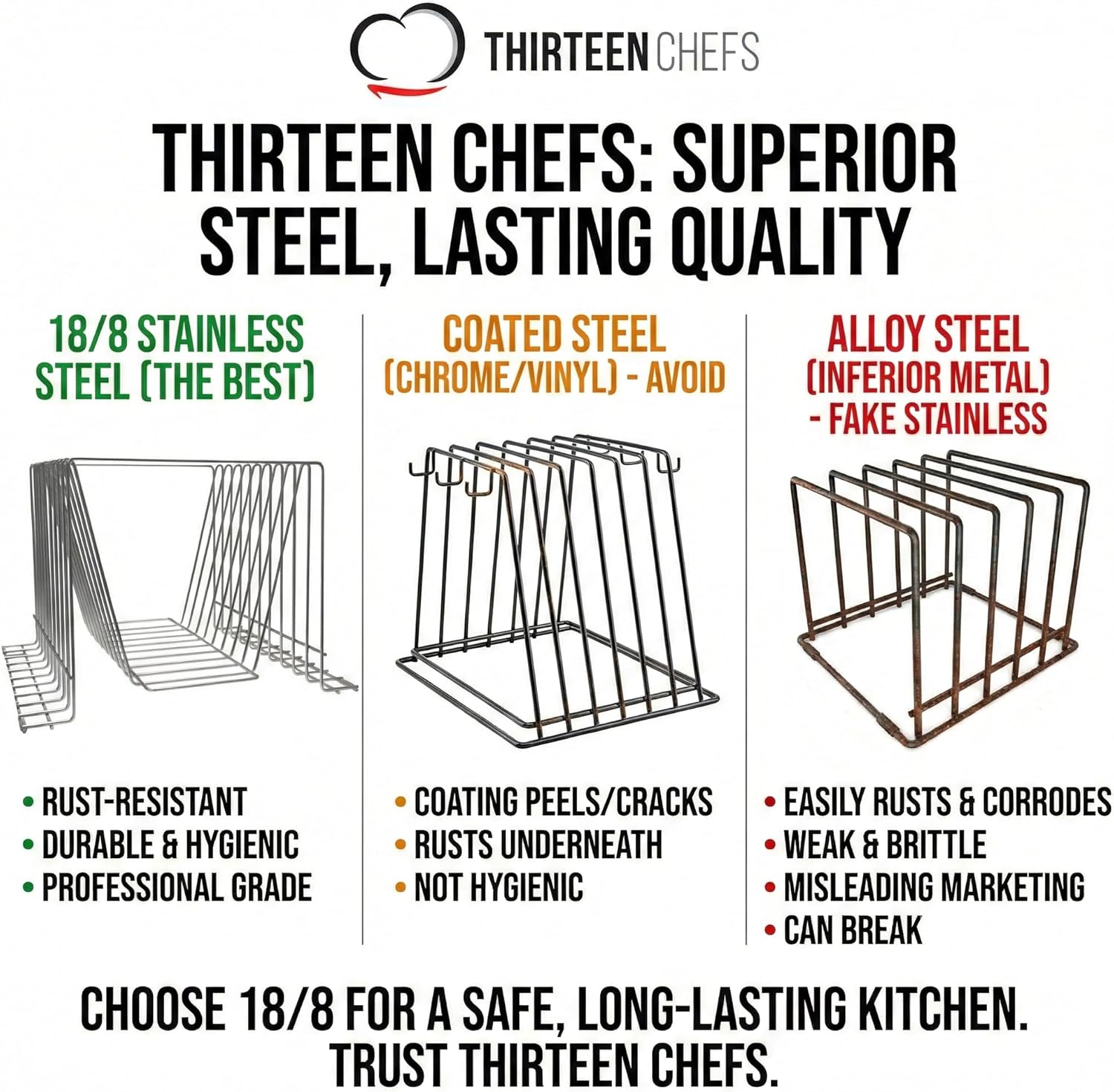 Thirteen Chefs Stainless Steel Cutting Board Rack - Ten 1" Slots fits Baking Sheets, Pans and Lids - Commercial Grade Organizer and NSF Stamped for Restaurants and Kitchens