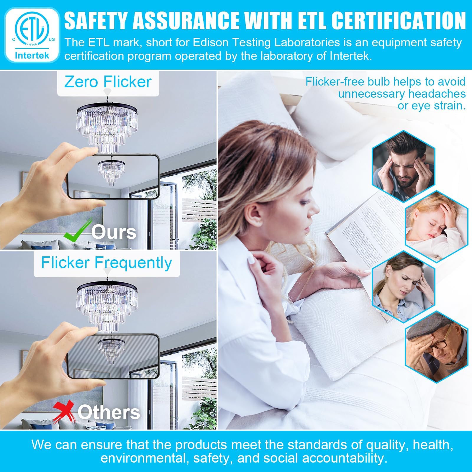G9 Led Light Bulb,6 W - Lampadari luminosi (60 W equivalente), 88 pezzi, 6000 K Daylight bianco, non dimmerabile, G9 Bi Pin Base, 360 gradi Beam Angle,600 LM,Confezione da 6