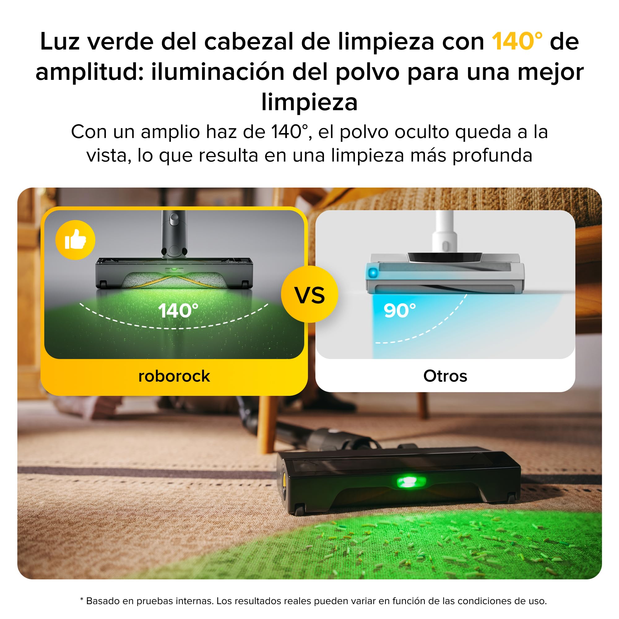 roborock H60 Ultra Aspiradora Sin Cable, Succión 210AW, Autonomía 90 min | Tubo Flexible 90°, Cepillo Anti-Enredos para Alfombras, Detección Polvo LED, Suelos y Pelo de Mascotas, Batería Extraíble