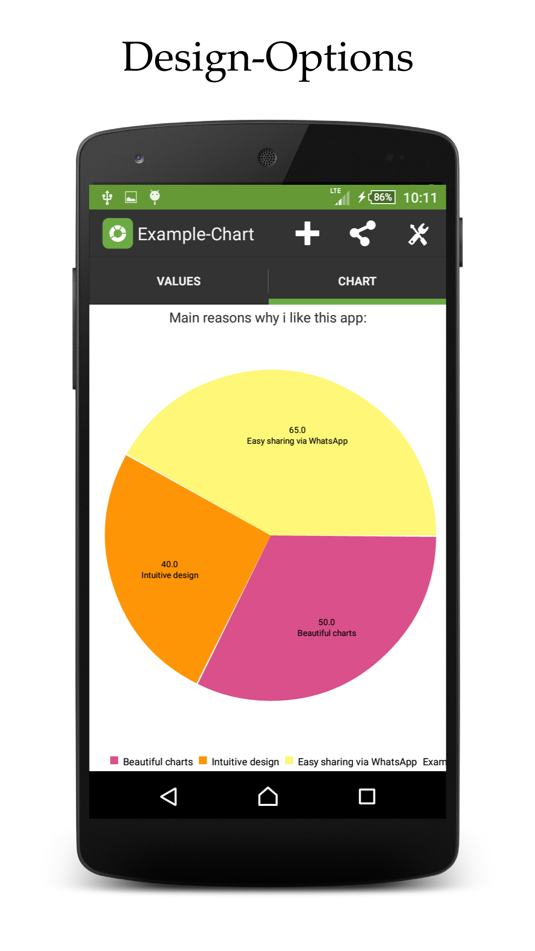 Pie Chart MakerAmazon.co.ukAppstore for Android