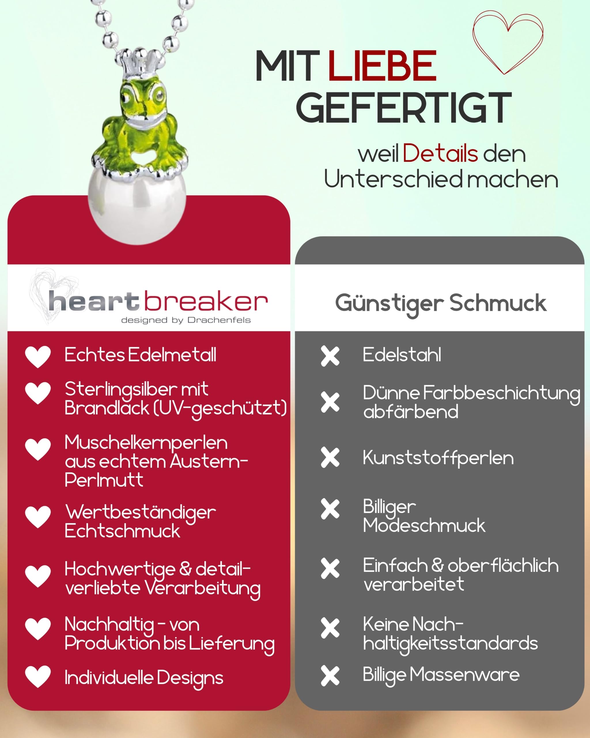Heartbreaker "Froggy" Frosch-Anhänger I Edler Kettenanhänger aus 925 Sterling Silber I Nickelfreier Silber-Anhänger mit Muschelkernperle I In Goldschmiedequalität gefertigt I LD MN 38
