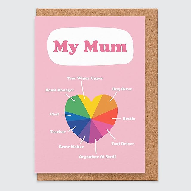 Mum Birthday Card Funny - My Mum - Venn Diagram - Birthday Card for Mum - Thankyou Mum - Cute Mum Card - I Love You Mum - Funny Mothers Day Card - Mothers Day Card Funny - Modern