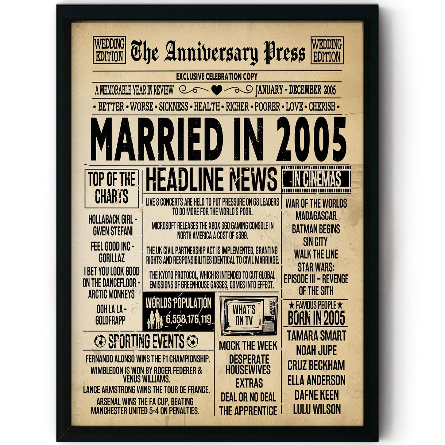 Stuff4 21st Anniversary Poster Framed, Married In 2005 Newspaper