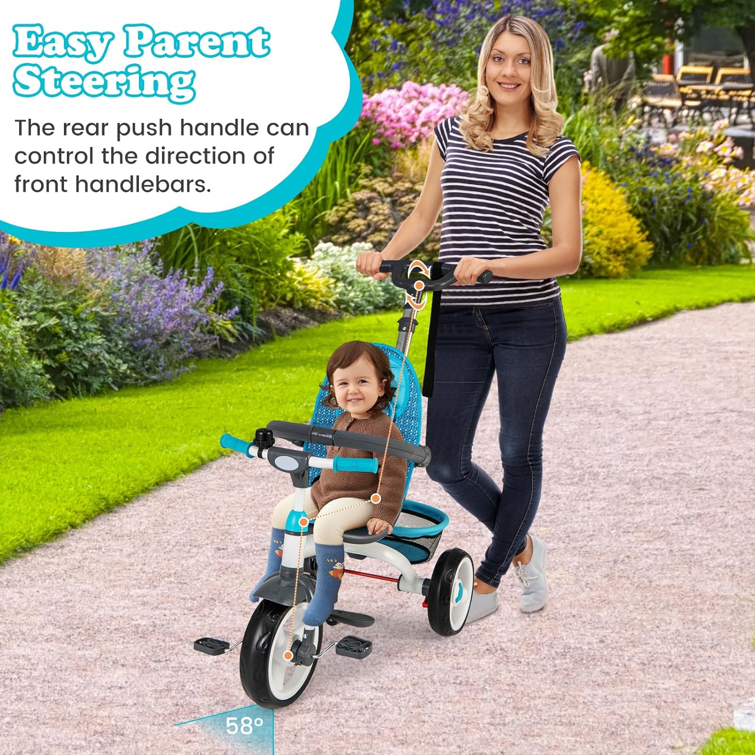 HONEY JOY Tricycle, 6 in 1 Baby Stroller Trike w/Adjustable Push Handle & Canopy, Storage Basket, Detachable Guardrail, Safety Harness, Kids Tricycle for Toddlers Boy Girl Ages 10 Months-5 Years(Blue)