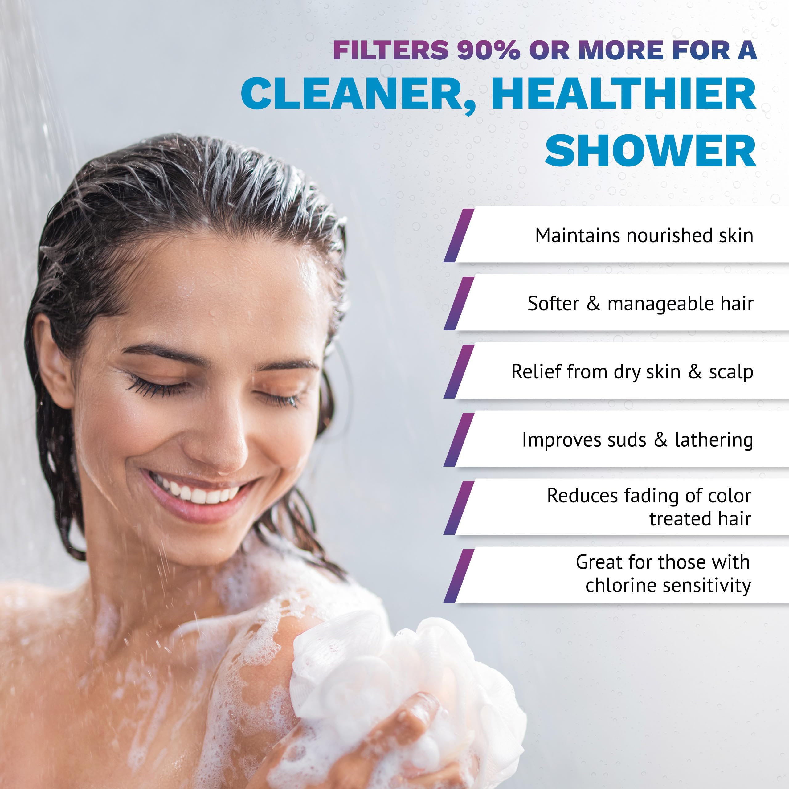 Filtro de cabezal de ducha para eliminar el cloro, cabezal de ducha filtrado para cabello y piel nutridos, filtro de agua avanzado al 90% para ducha, fácil de instalar, cabezales de ducha