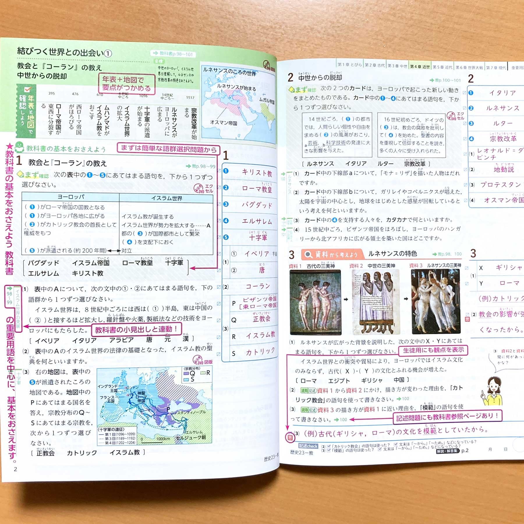 Amazon.co.jp: 2025年度版「社会の自主学習 歴史 2.3年 教育出版版