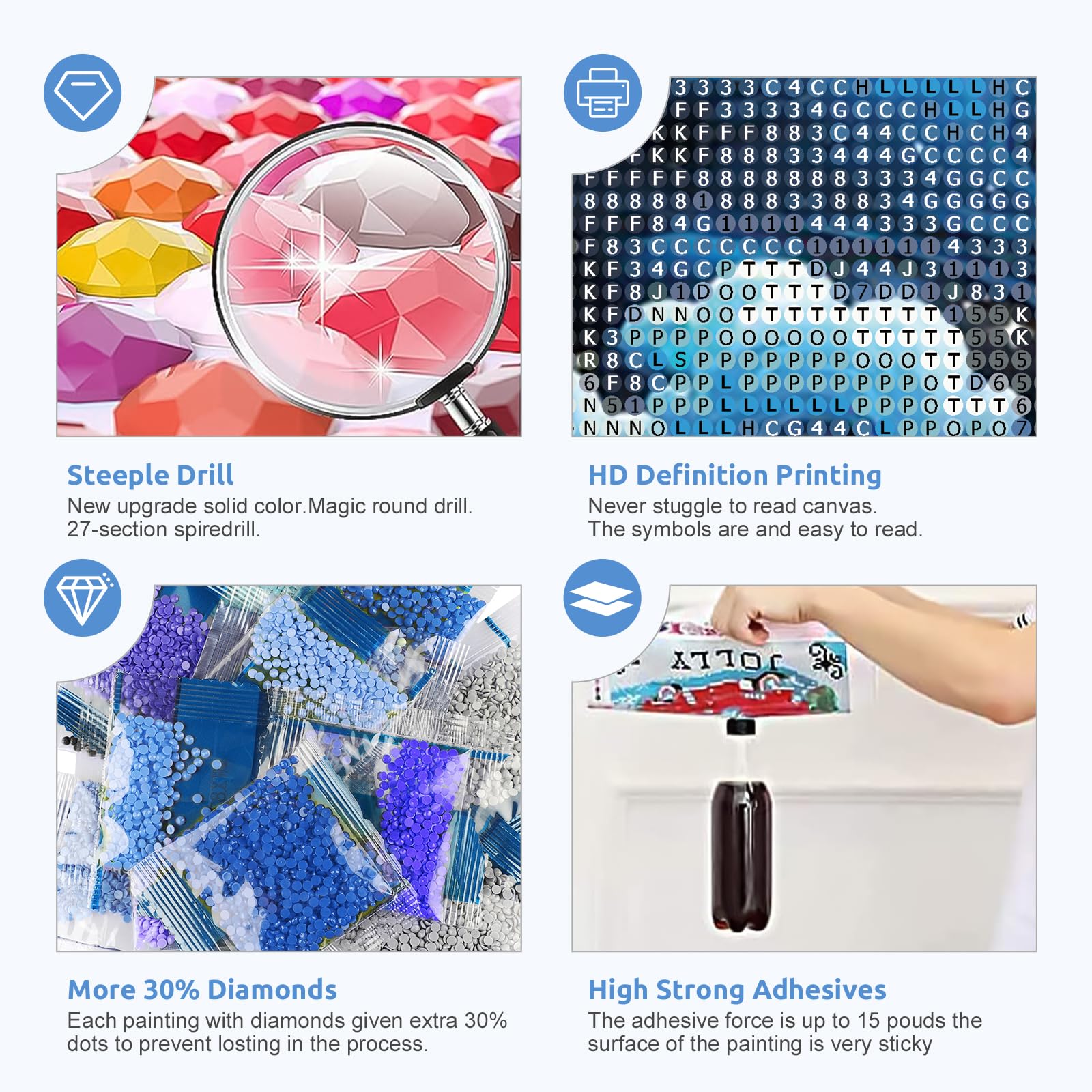 WhatSign 3D Pop-Up Abschlusskarte – Mit Umschlag, Für Tochter, Sohn, 2024, Größe 8,1x8,1x17,8 Cm