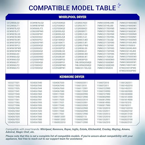 Miniatura 8 de BlueStars 4392065 Kit de reparación de secadora incluido Cinturón 341241 Rodillos tensores 691366 349241T para secadores Whirlpool Kenmore Admiral