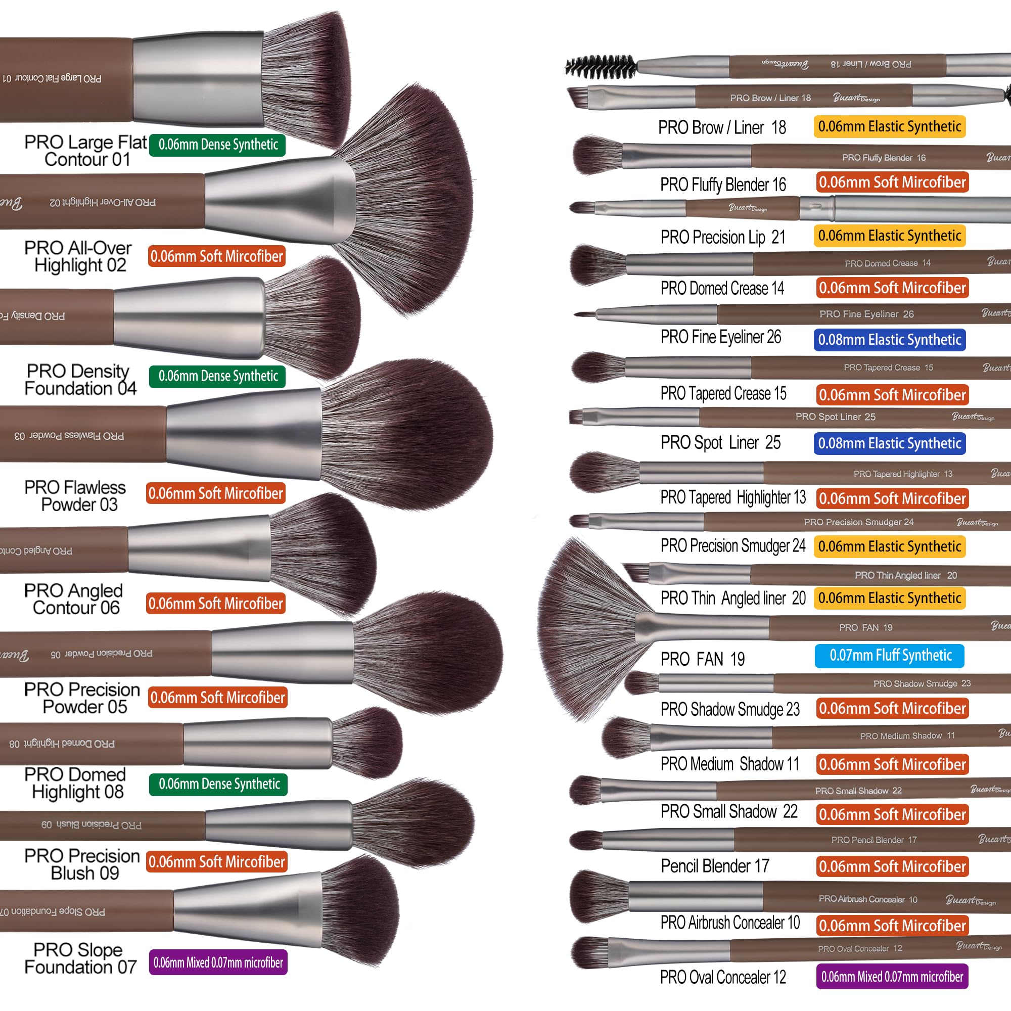 Bueart Design 26-teiliges schokoladenfarbenes Geschenk-Make-up-Pinsel-Set mit extra großem Halter, elegante Make-up-Pinsel für Foundation, Puder, Konturen, Highlight, Concealer, Lidschatten
