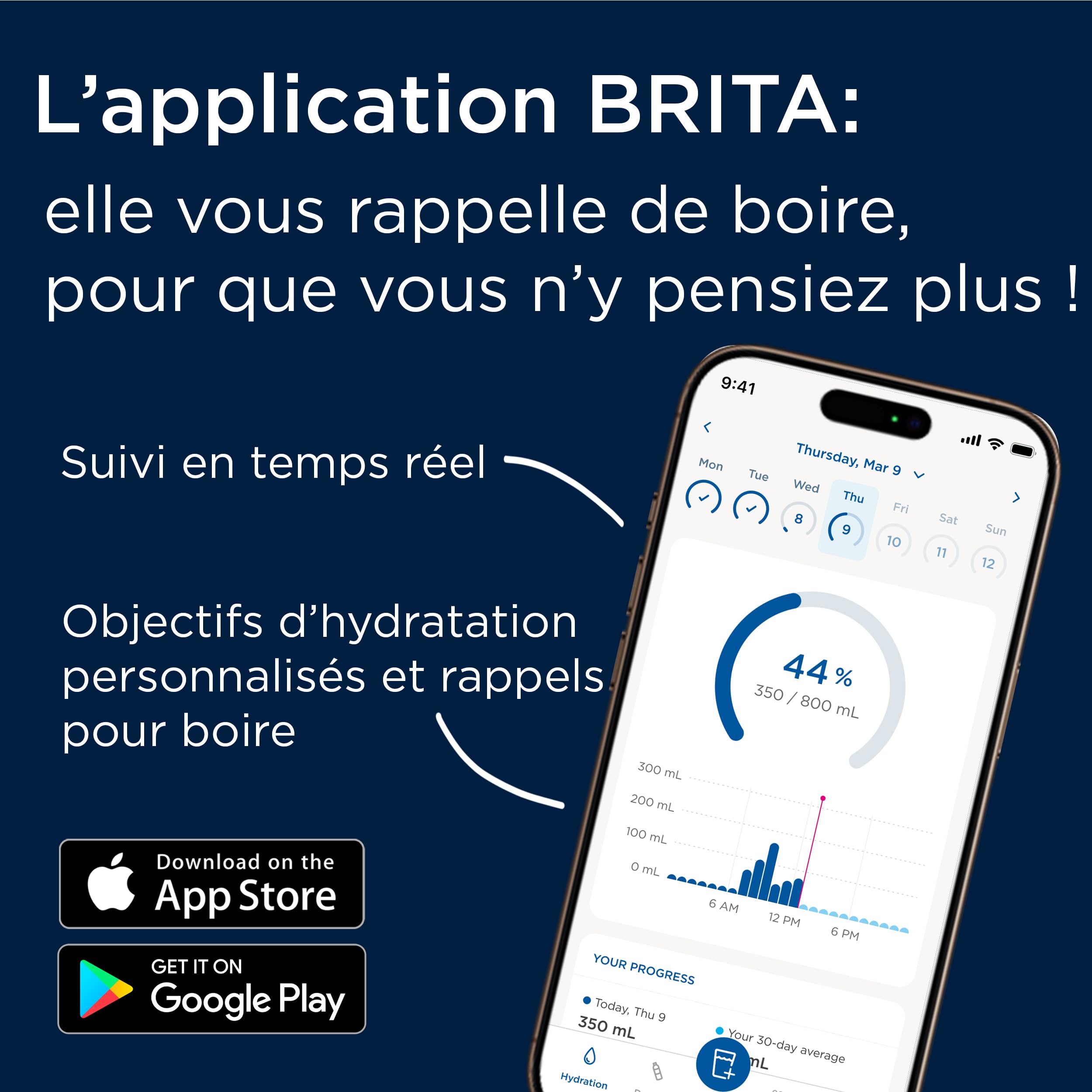 BRITA LARQ iQ gourde filtrante connectée noire 680 ml en inox, appli suivi hydratation, filtre charbon actif + LED UV-C, réduit jusqu’à 99,99% des bactéries, PFAS et micro-impuretés.