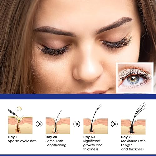 Miniatura 7 de Radiant Charm - Suero de crecimiento de pestañas  Suero de crecimiento de pestañas para pestañas y cejas más gruesas y largas  Cultiva pestañas