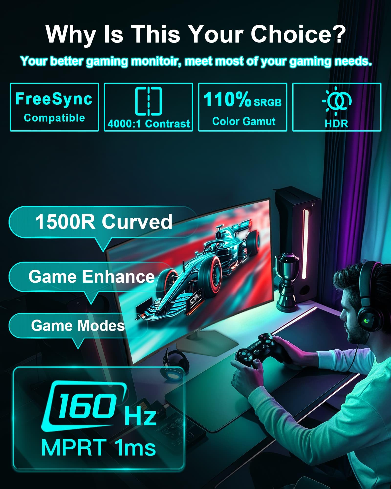 SANSUI Monitor da gioco curvo da 27 pollici 160 Hz, monitor da gioco per computer curvo 1500R FHD 1080P, 4000:1, 110% sRGB, FPS/RTS, 1Ms MPRT|FreeSync|HDR|Luce blu bassa|HDMI DP| Supporto VESA