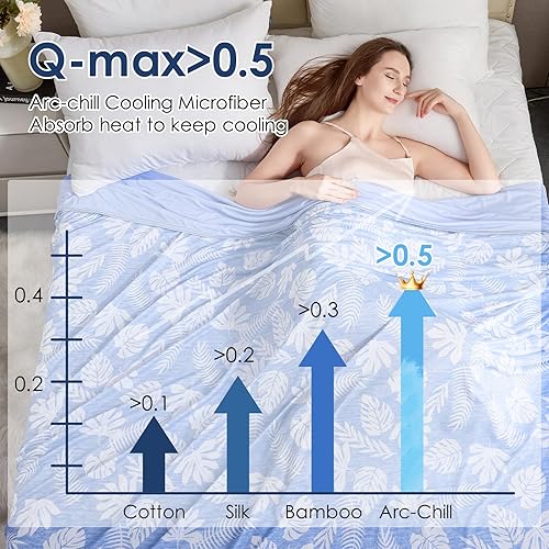 Miniatura 5 de VK VKLIVING Q-Max - Manta refrescante para durmientes acalorados, transpirables de verano Q-Max 0.5 Arc-Chill para sudores nocturnos, mantas