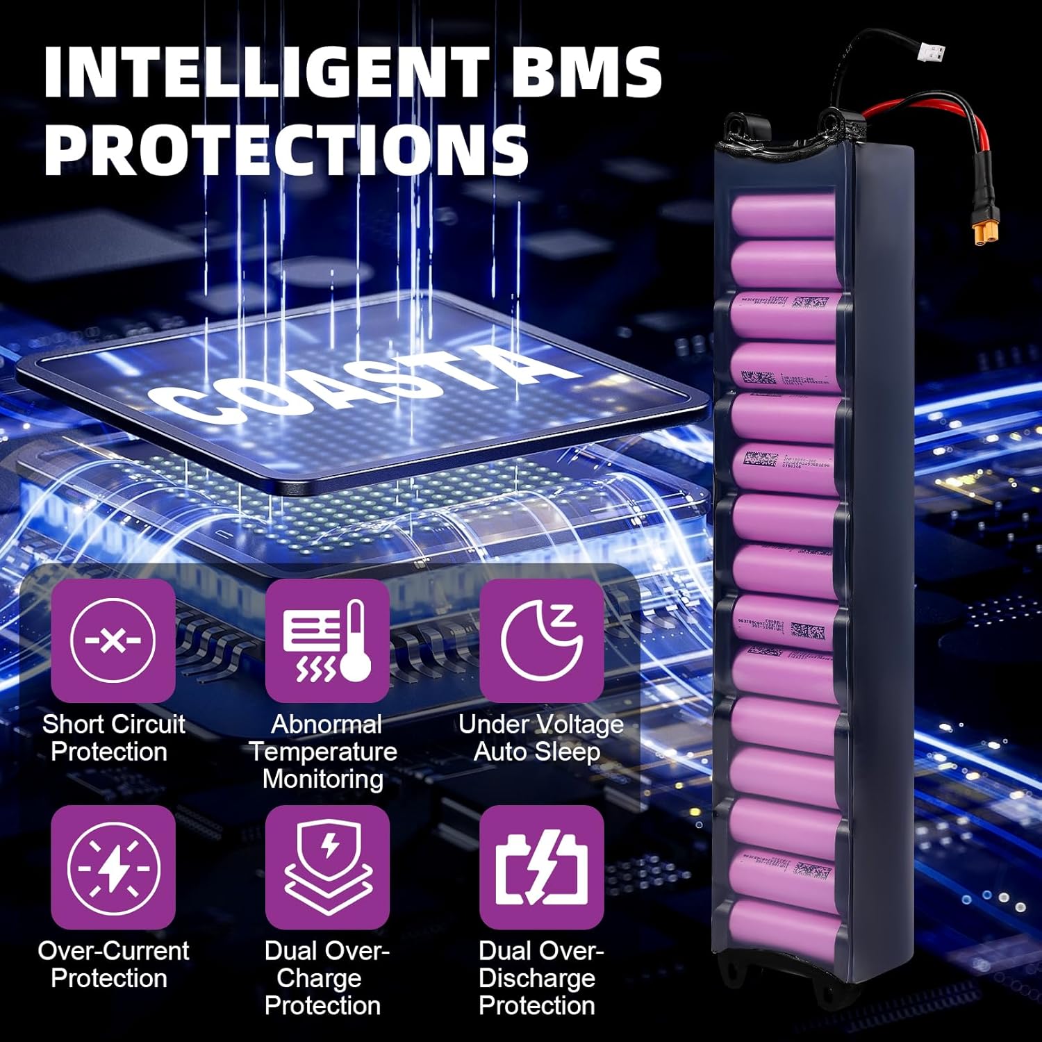 COASTA M365 Scooter Battery,36v 7800mAH Rechargeable Electric Scooter Battery Replacement Pack with/Without Communication Interface for Xiaomi 8.5" M365 Scooter Original or Imitation, Extra Adapters - Image 3
