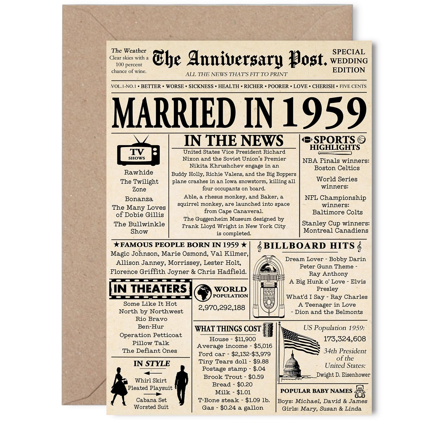 66th Anniversary Card for Women Men - Newspaper Married in 1959 - Happy 66 Year Wedding Anniversary Card for Partner Husband Wife Companion, 5x7 Inch Anniversaries Greeting Cards