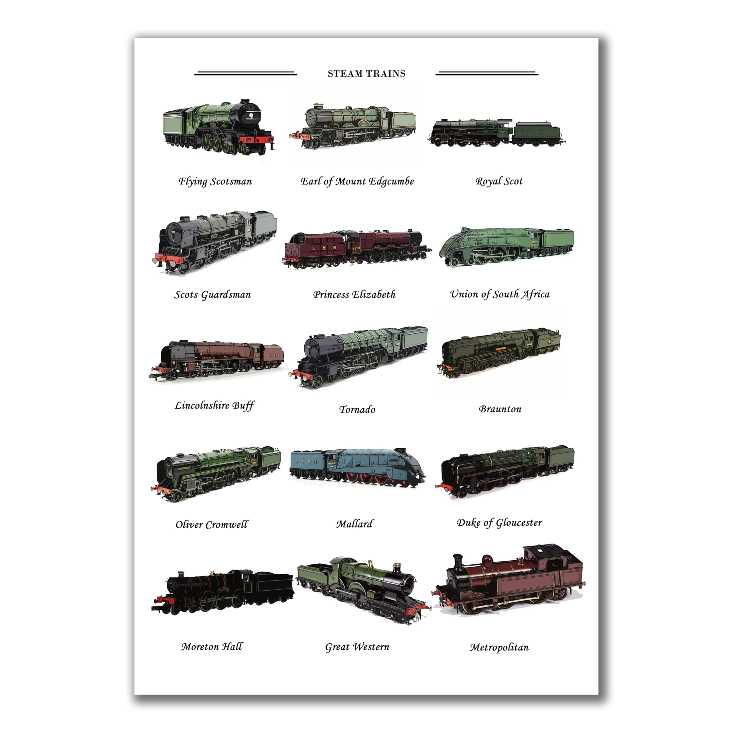 Classic Steam Trains Collector's Wall Poster, British Locomotives Collection