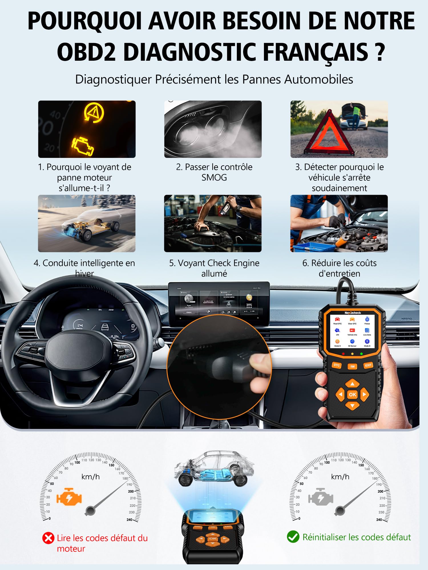 OBD2 Diagnostic Valise Voiture Auto: OBD Valise Diagnostique Auto Multimarque Français Fonctions Complètes OBD2 - Lecteur de Codes Erreur Moteur pour BMW Peugeot VW Audi Tous Véhicules Compatibles OBD