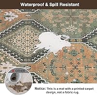 Vista 2 de Floor Mat for Home 5×7ft, Easy Clean Plastic Rug-Like Pattern Area Mat for Living Room, Waterproof Vinyl Area Rug for Under Kitchen Table, No Slip