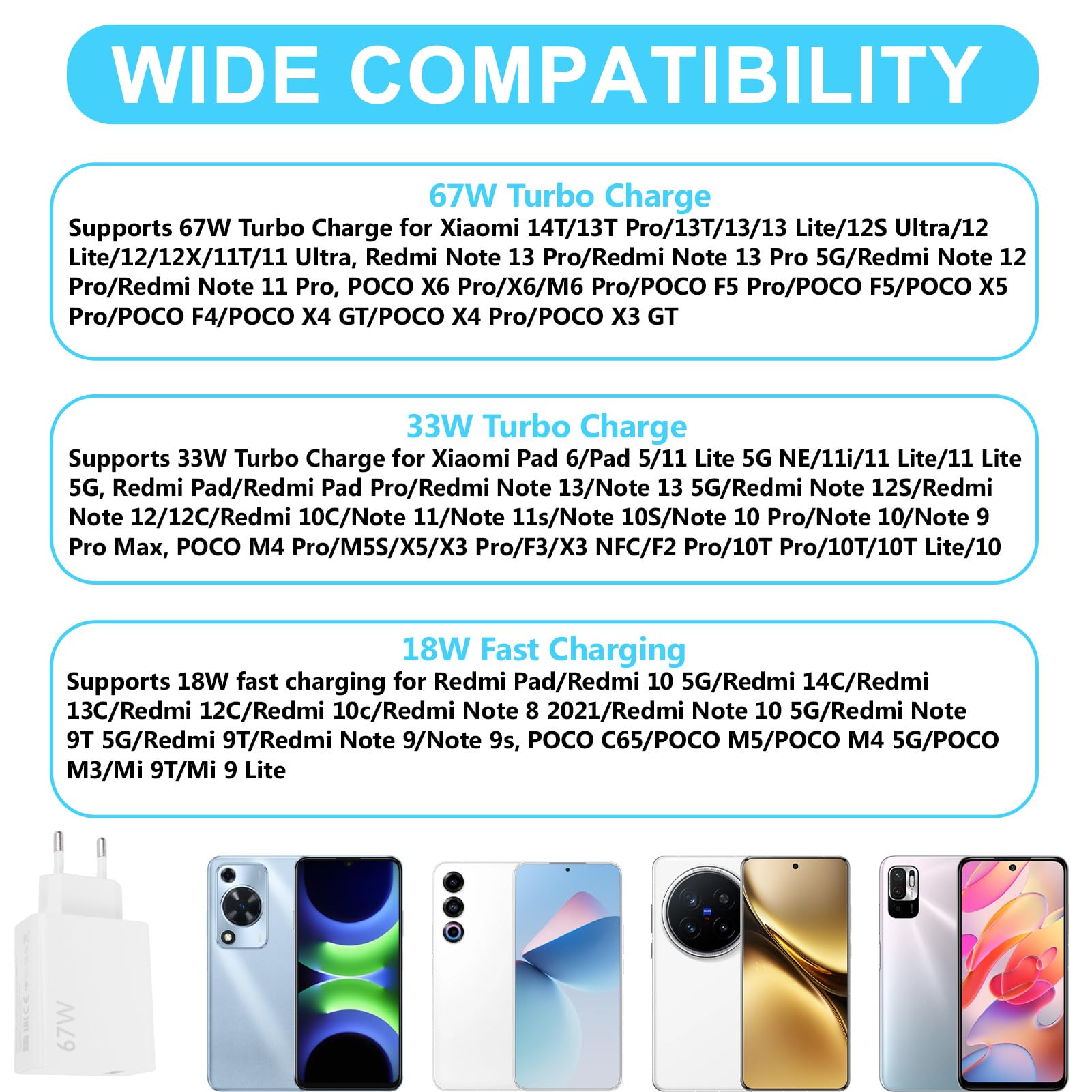 Ładowarka 67 W, USB C, szybka ładowarka z kablem typu C 2 m, 67 W, ładowarka do Xiao-mi Red-mi Note 15, 14, 13, 12 Pro 5G, Mi 13, Mi 12, Mi 11, Poco X5, X6 Pro, Poco F7 Ultra