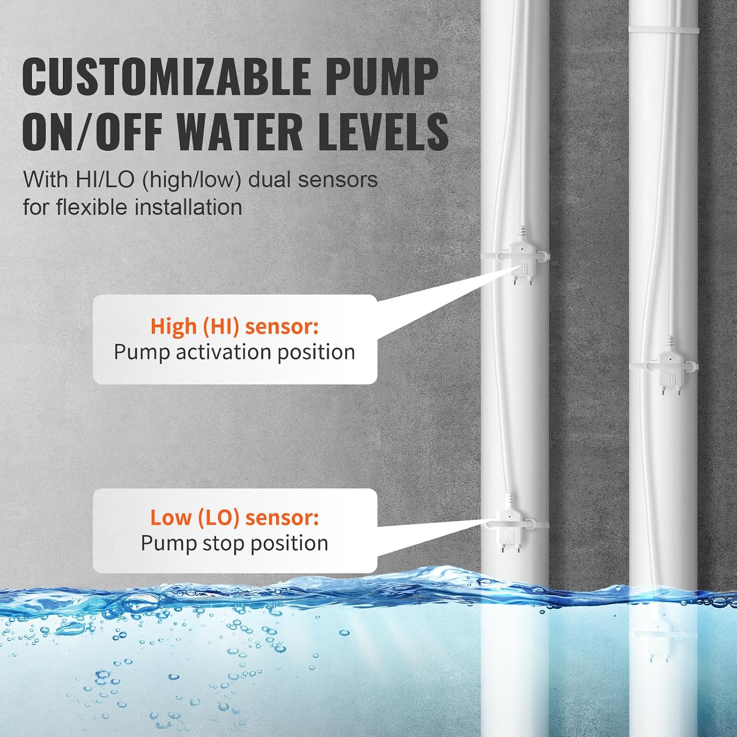 VEVOR SS-SW01 Sump Pump Indoor/Outdoor High Water Septic Tank HI/LO Dual, 85dB Loud Alarm and 16.4ft Extended Sensor Cable, for Sewage Pits, Submersible, Utility, White