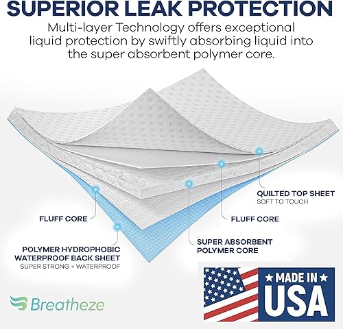 Miniatura 4 de Almohadillas XL resistentes para camas para adultos con incontinencia, reposicionamiento clasificado para 375 libras de capacidad, 24 horas sin
