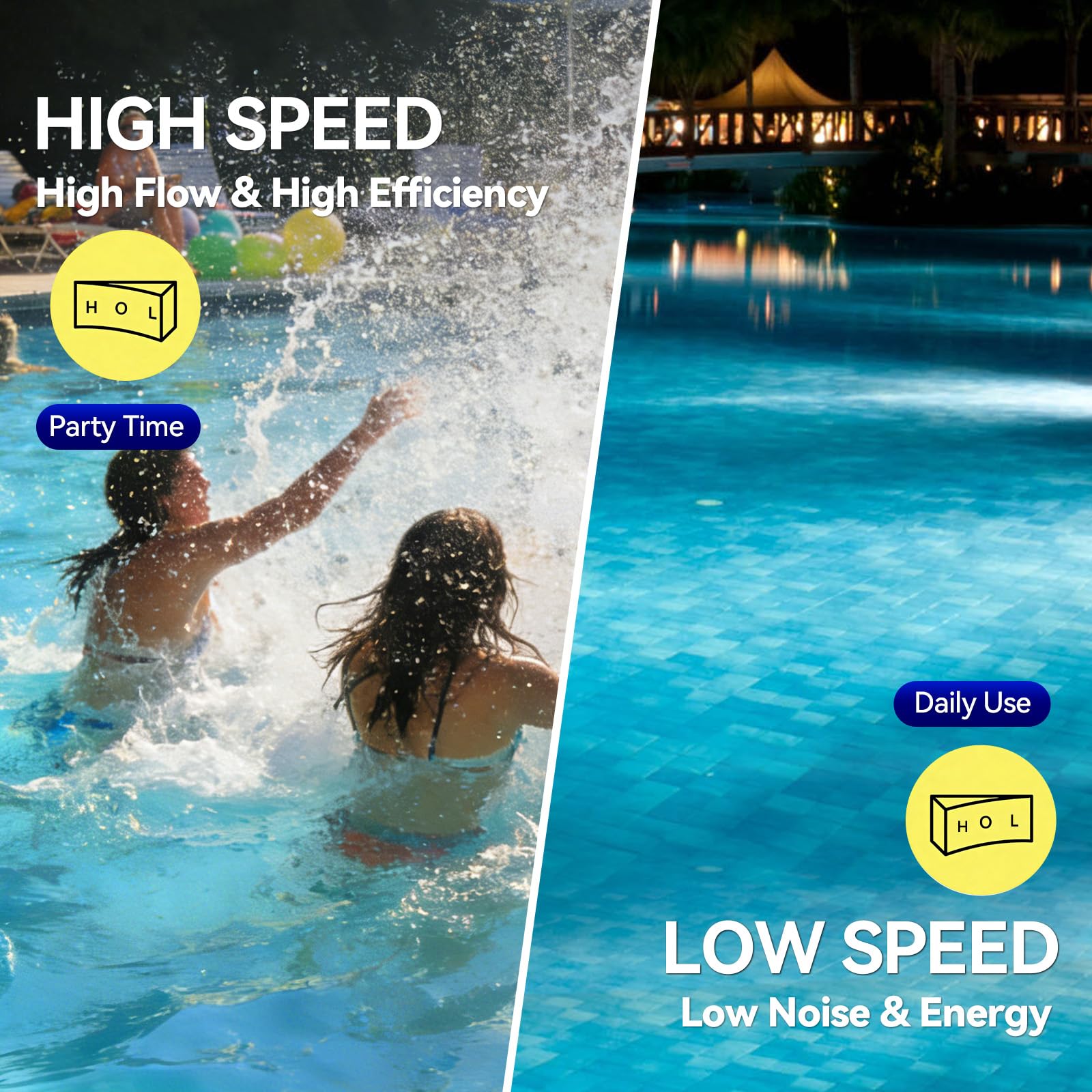 AQUASTRONG - Wbudowana pompa basenowa z ziemią, 2 HP, 220 V, podwójna prędkość 9000 GPH, pojedyncza prędkość z silnikiem z czystej miedzi, energooszczędność, wysoki przepływ, wydajne pompy basenowe