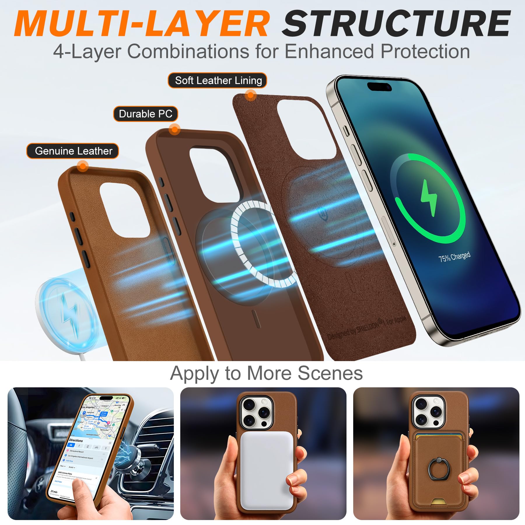SHIELDON Genuine Leather Case for iPhone 15 Pro 6.1" - Image 4