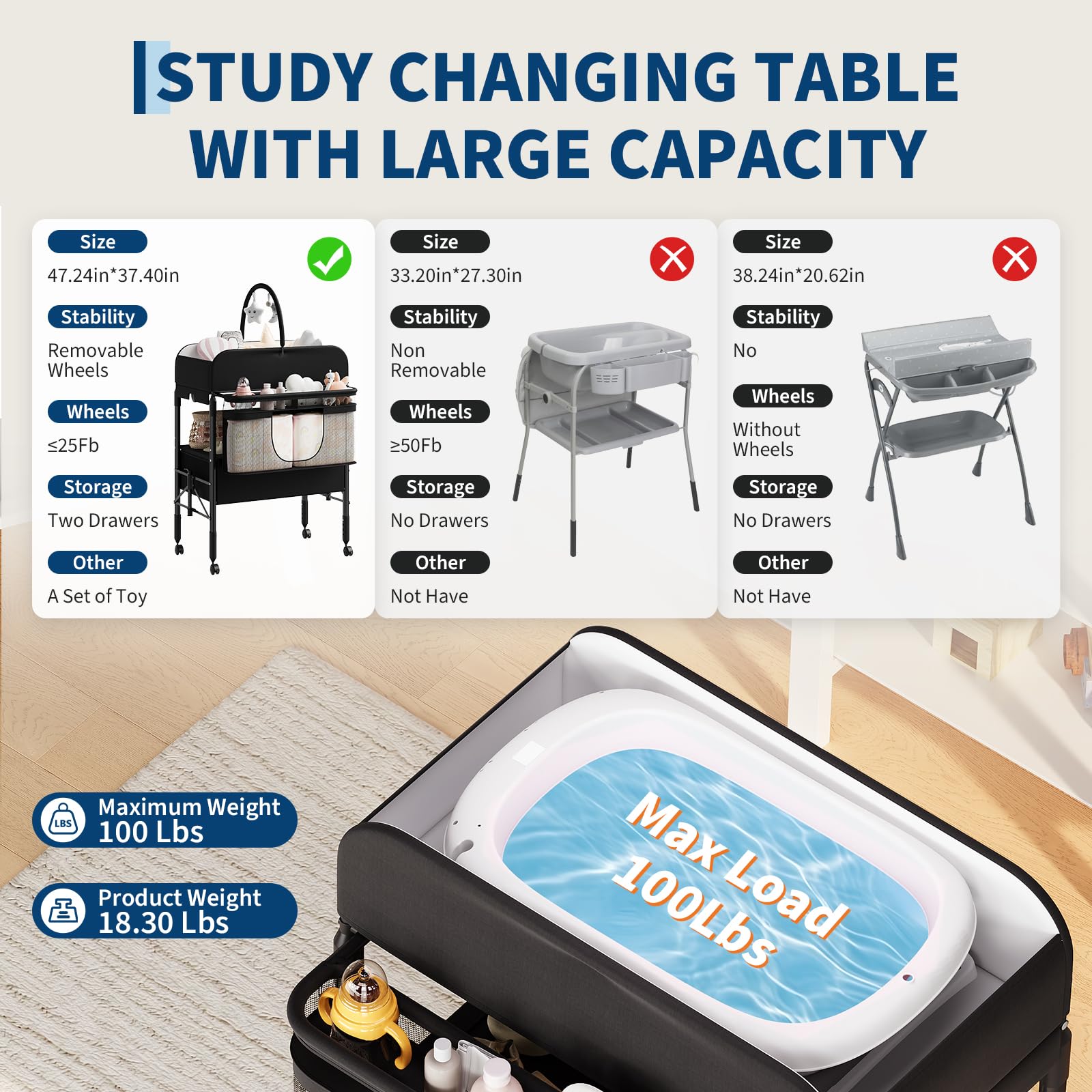 Table à Langer Pliable Bébé Avec 2 Tiroirs, Hauteur Réglable, Matelas Imperméable, Rangement Nurserie, Tringle à Vêtements Et 4 Roulettes Verrouillables, Noir