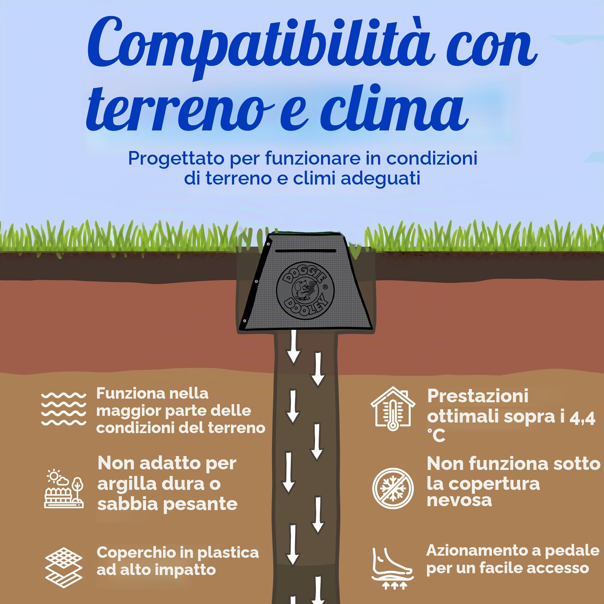 Doggie Dooley 3535 - Sistema di smaltimento rifiuti per Animali Domestici, per 35° Anniversario