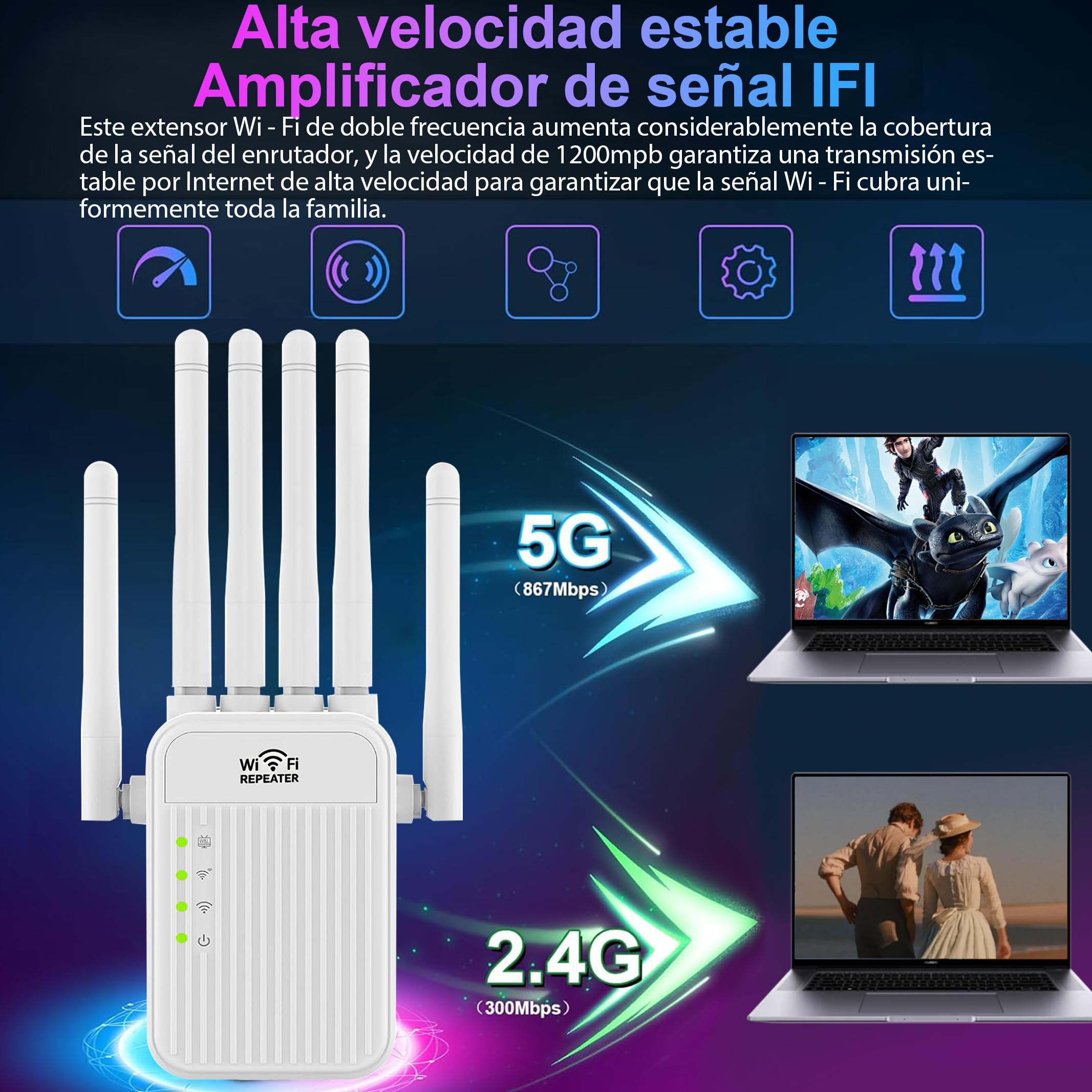 Amplificador Señal WiFi 5G / 2.4G Repetidor WiFi Largo Alcance, WiFi Extender con 6 Antenas de Alta Ganancia,2 Puerto LAN,Extensor de WiFi para casa y Oficina, Fácil de Instalar