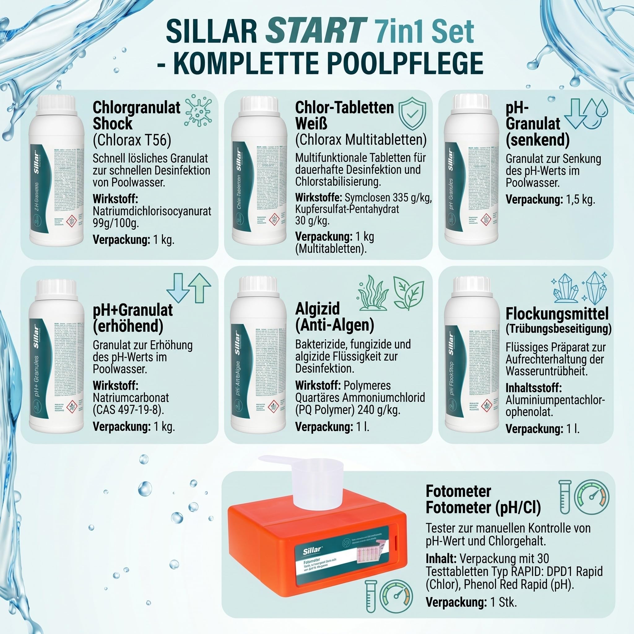 Sillar Pool Starter 7 in 1 Pool-Reinigungsset I Pool Zubehör I Pooltester pH/Cl-Messgerät, pH-Senker, Chlorgranulat, Klärmittel, Mittel gegen Algen, schrittweise Freisetzung von Chlor in Tabletten