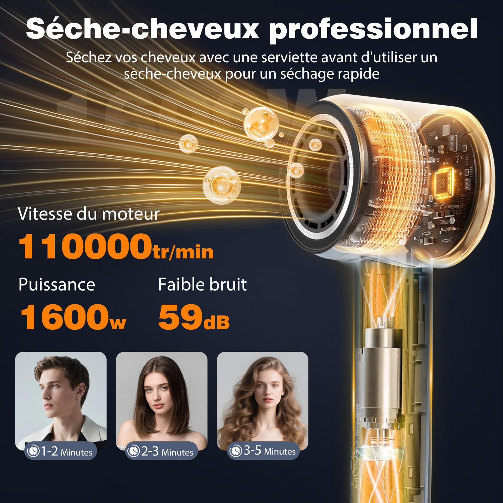 Aigostar Sèche-Cheveux Ionique Haute Vitesse avec Diffuseur Magnétique