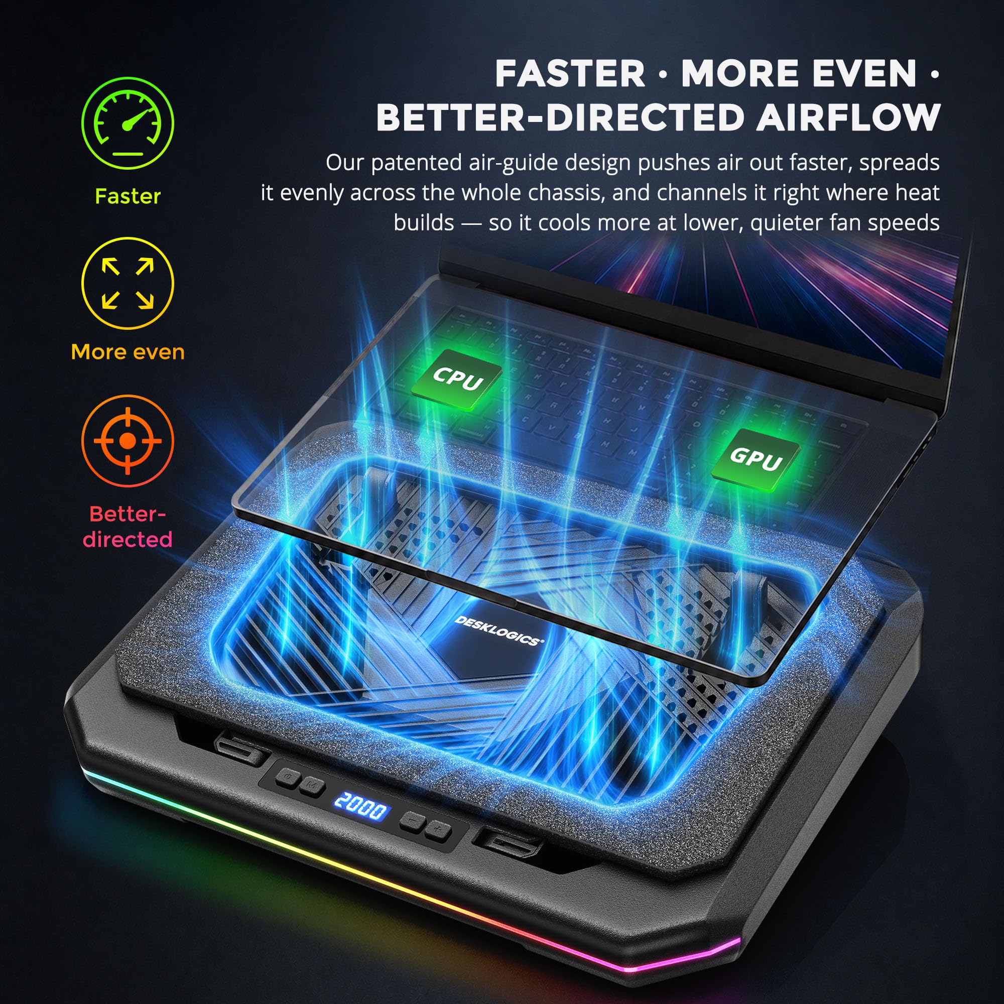 Tappetino di raffreddamento per computer portatile, ventola turbo silenziosa per laptop e MacBook da 12-19 pollici, supporto di raffreddamento regolabile in altezza con luce RGB, cuscinetto