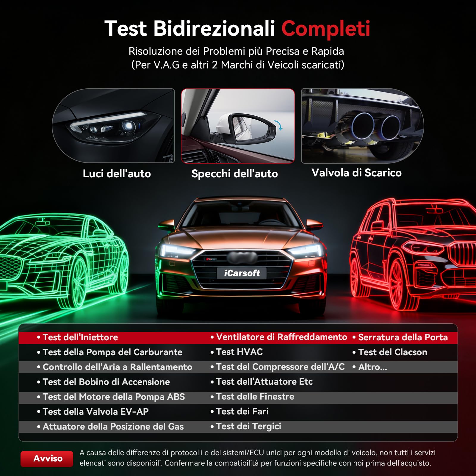 iCarsoft VAWS V4.0 OBD2 Diagnostica per VW/Audi/Skoda/Seat + 2 Marche Opzionali, Diagnosi Auto Professionale di Tutti i Sistemi, 43 Servizi per VAG, Test Bidirezionale, Auto VIN, Aggiornamento WiFi