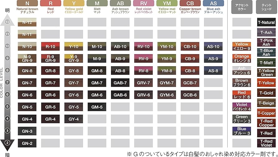 処分価格！パイモアインペリアルヘアカラー　インペリ53本 処分価格！パイモアインペリアルヘアカラー インペリ53本 rb-ihi-col