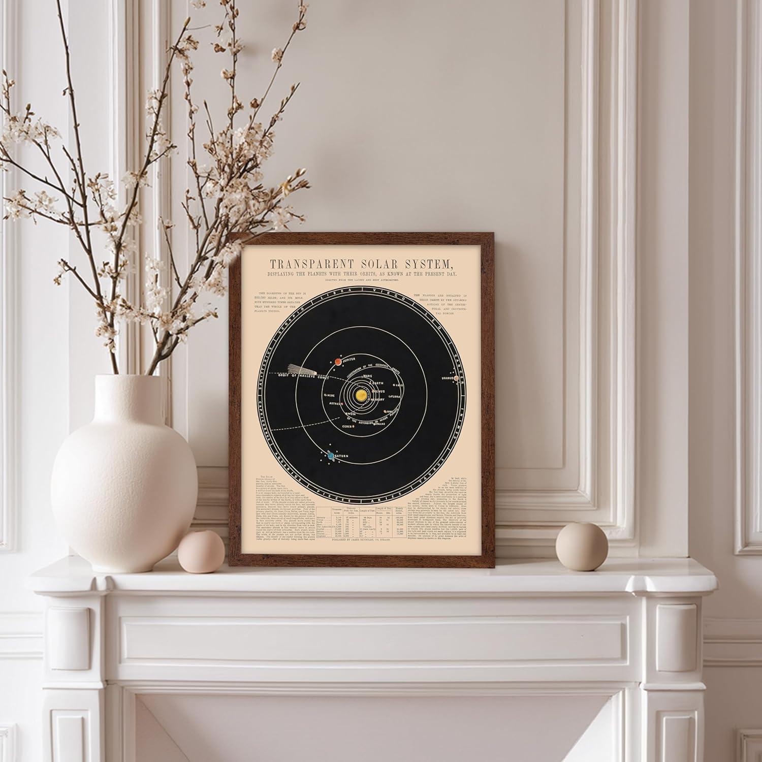 Monem Art Solar System Space Poster - Vintage Astronomy Poster - Wall Decor for Home, Office, Living Room - Gift for Astronomy, Astrology, Lunar Fans, 8x10 Brown Framed