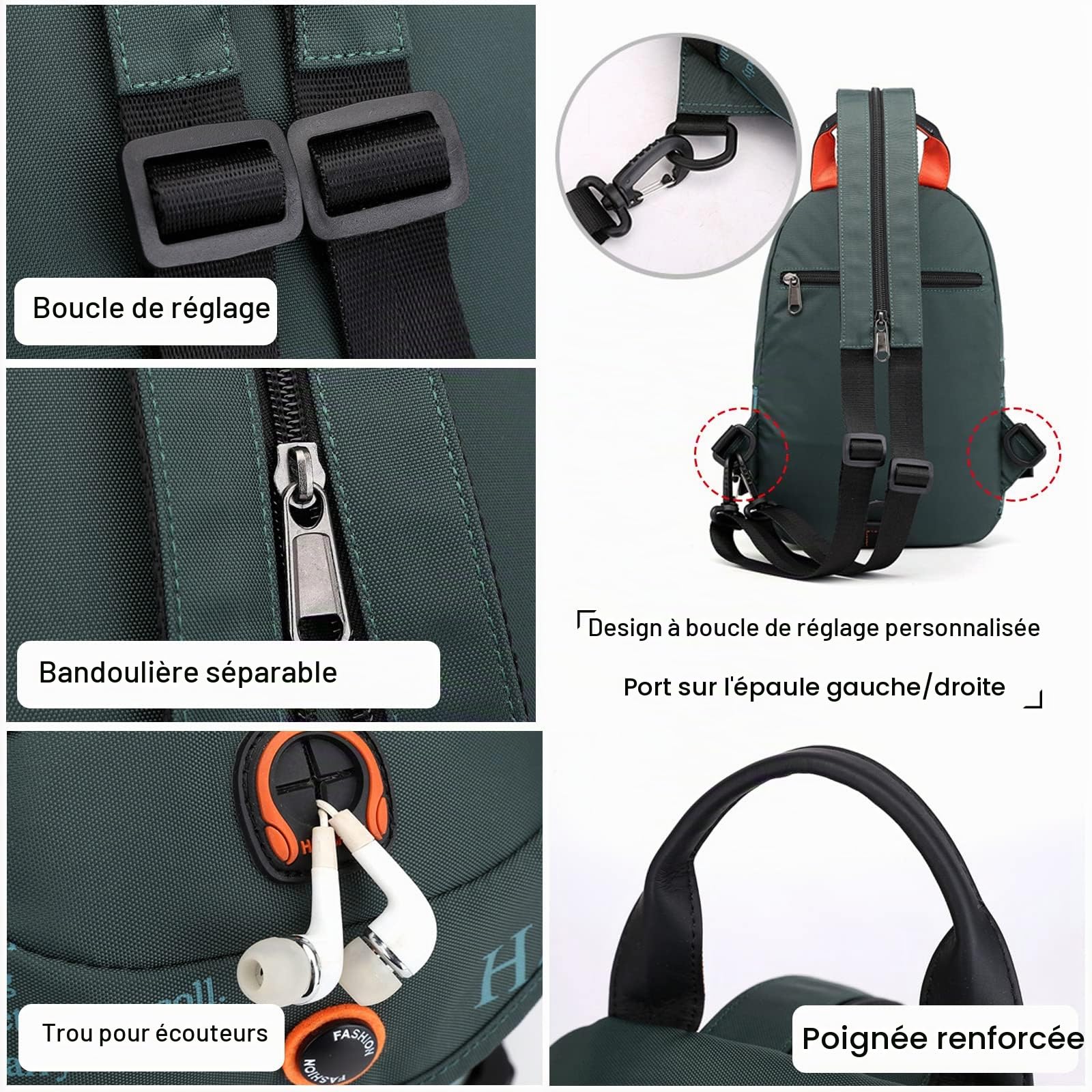 FANDARE Sac Poitrine Porté Travers Femme Homme - Sac D'école, D'épaule, De Randonnée, Bandoulière - Sacoche Voyage Avec Trou D'écouteur & Bandoulière Détachable - Bleu