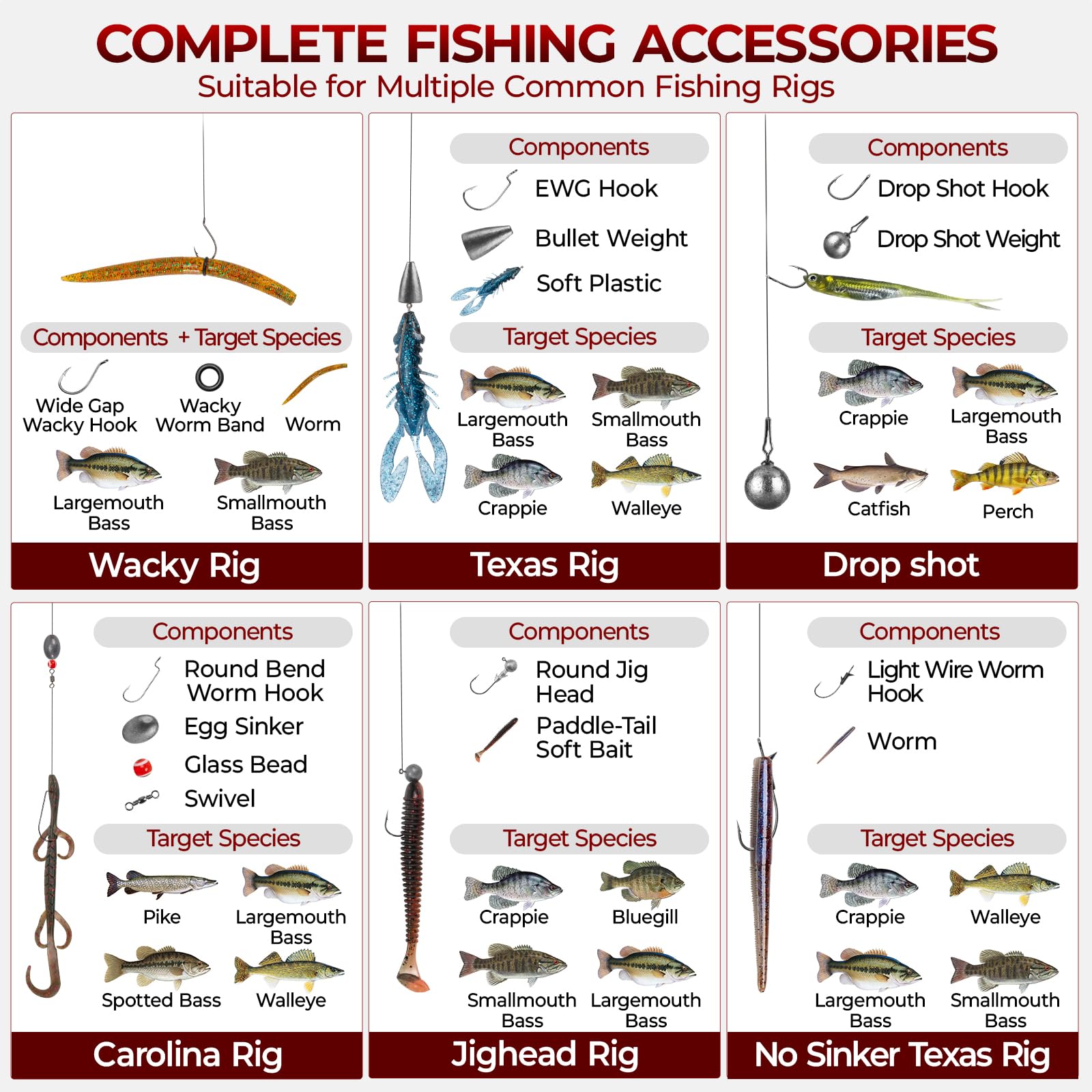 MadBite by KastKing 182/265/400pcs Compact Fishing Tackle Kit - All-in-One Freshwater Hooks, Weights, Bobbers in Tackle Box, Fishing Gear Set for Bass Trout Panfish