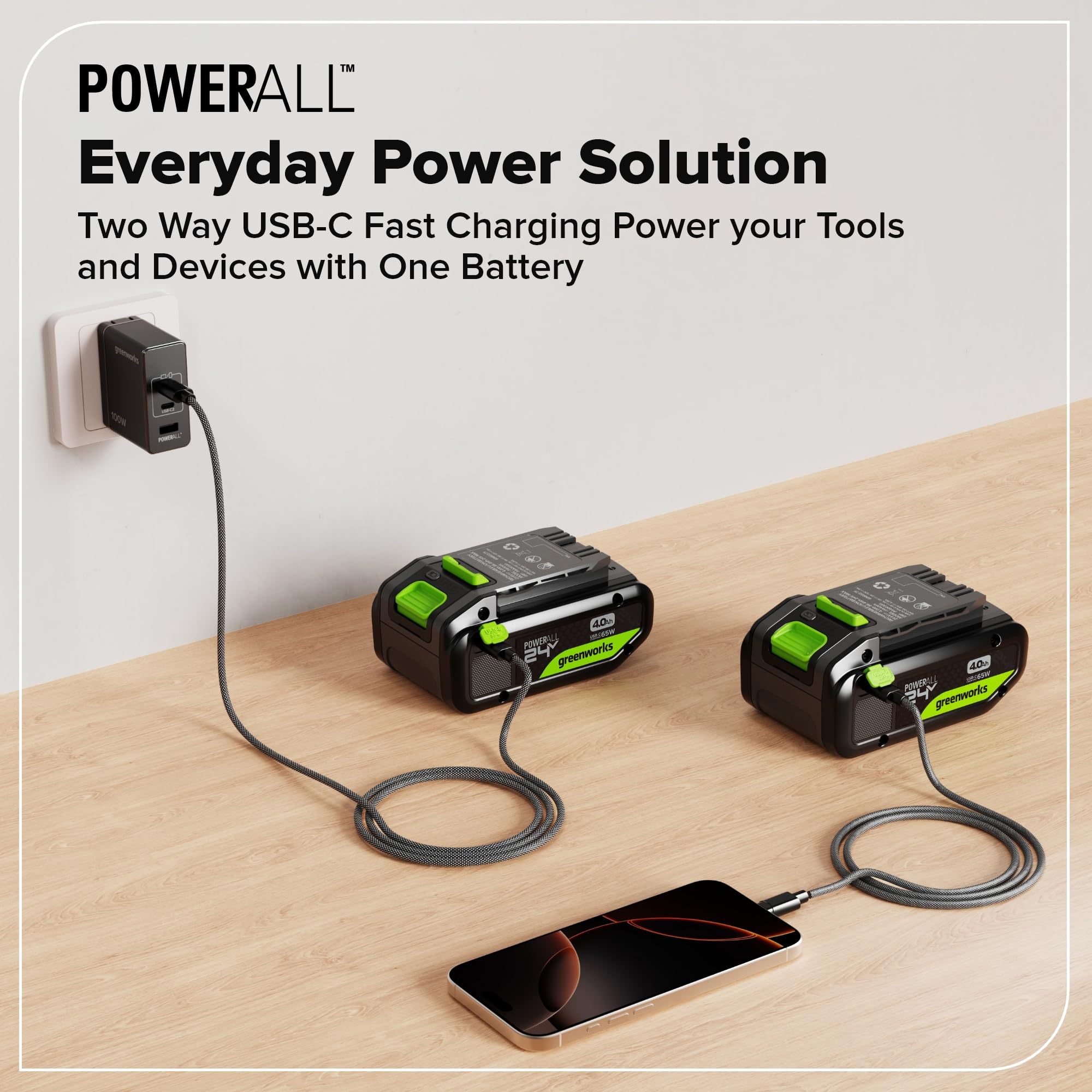Greenworks TwinPack 24 V 4 Ah akumulator USB-C o dużej mocy odpowiedni do wszystkich urządzeń 200+ Greenworks 24 V, 2-letnia - K2D8NNA