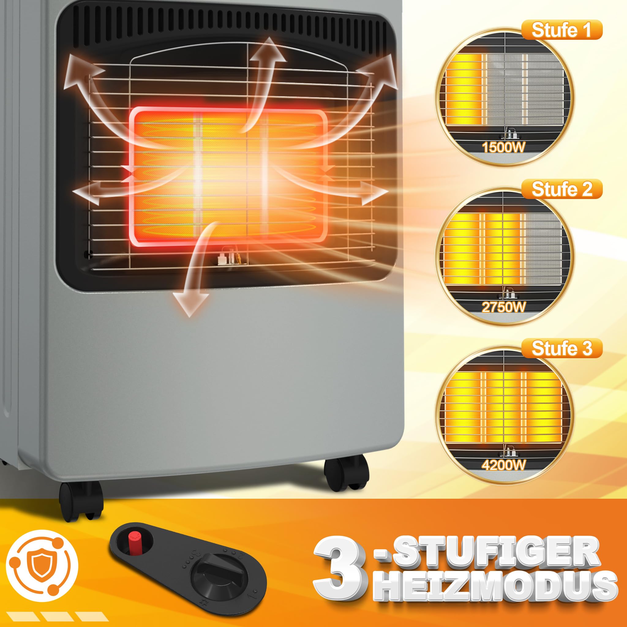 UISEBRT Gasheizung für Innenräume,Gasofen 3 Heizstufen 1500W - 2750W - 4200W,Gasheizer inkl. Gasdruckregler Gasschlauch,Heizstrahler Gasheizgerät, Infrarot, Butan- Propangasflascheng,Grau