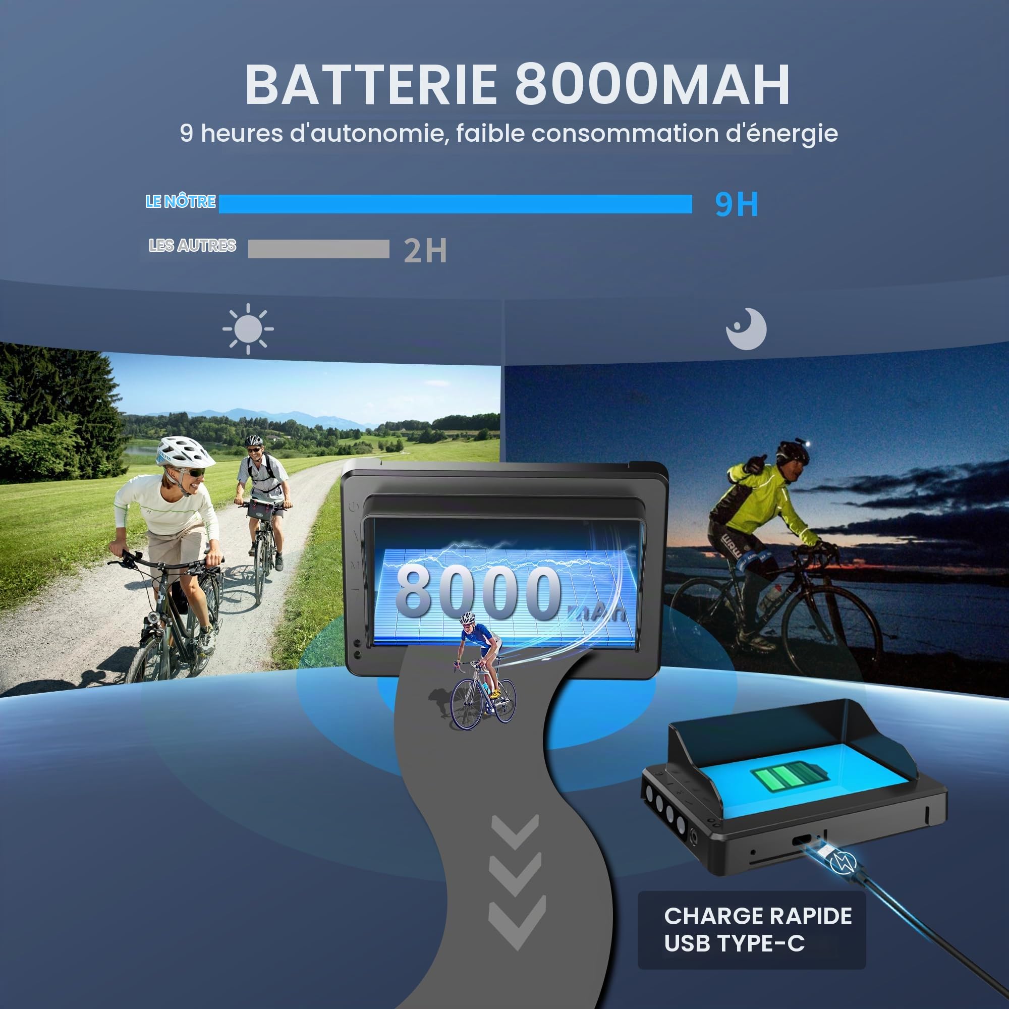PARKVISION Rétroviseur vélo 1080P AHD, 1000nit 9h, Cintre 20-40mm | 3 m, Anti-Vibration, 1080P 120° , luminosité auto, pour VAE/VTT/Ville