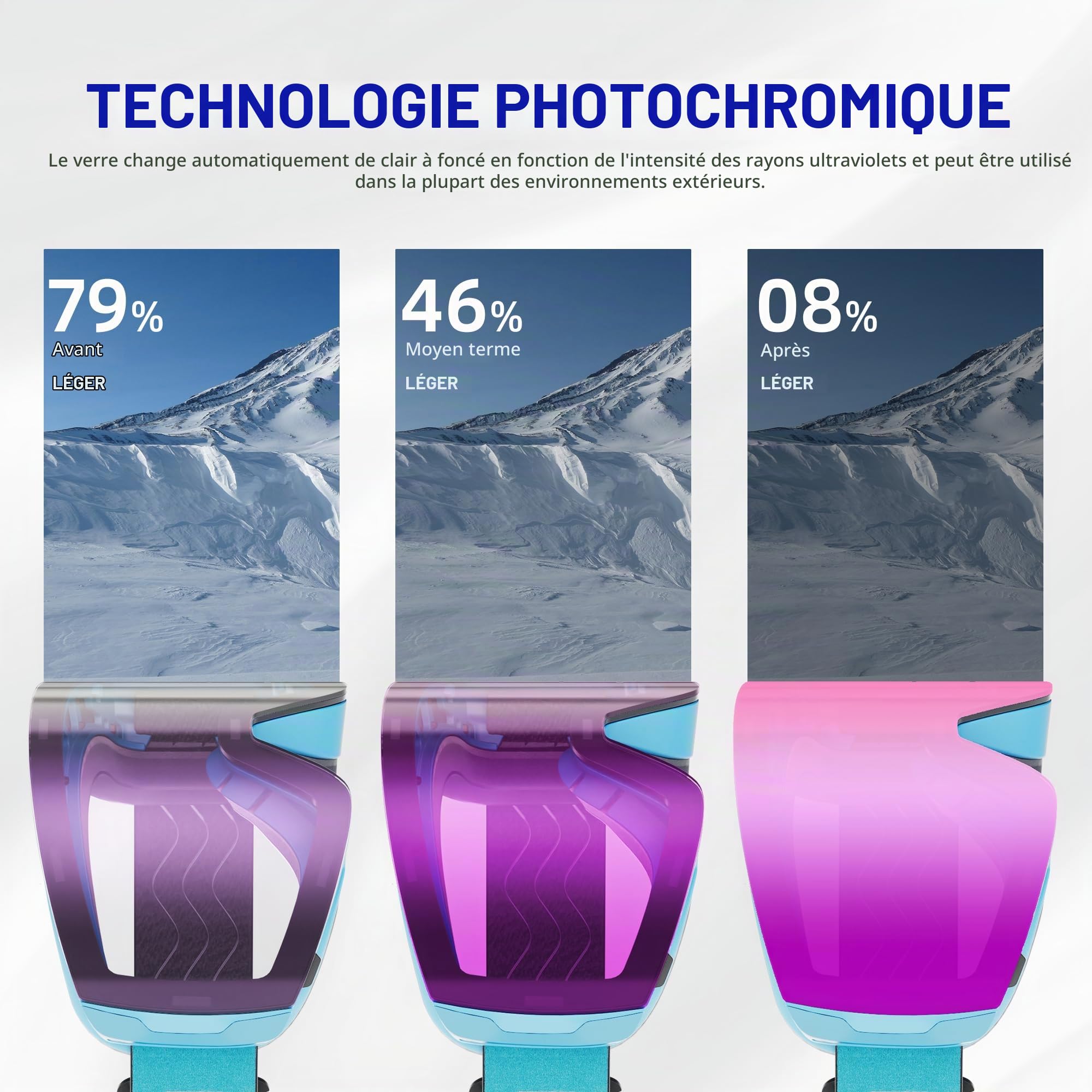 KAPVOE Lunettes de Ski avec Lentilles Photocromatiques, Lentilles Magnétiques, Antibuée, OTG pour Homme, Femme K0718