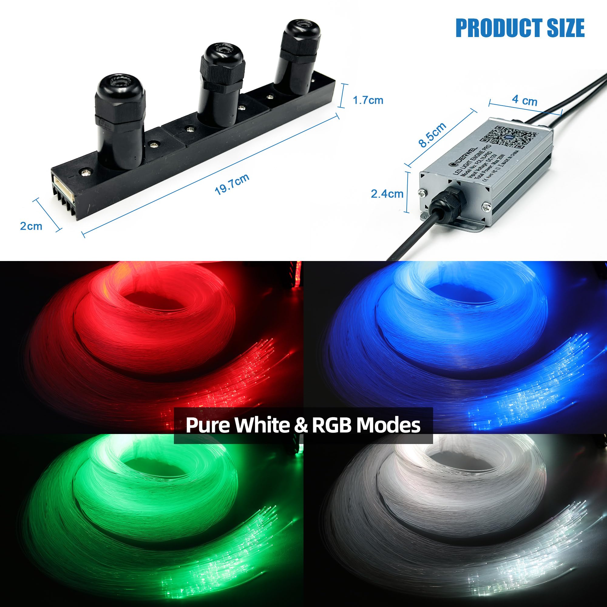GIDEALED Twinkle Sternenhimmel Glasfaser Licht für Auto/Zuhause,Star Deckenleuchten Kit mit APP/Fernbedienung/Musikmodus,RGBW Lichtmaschine and 300pcs*0.75mm*2m Glasfaserkabel