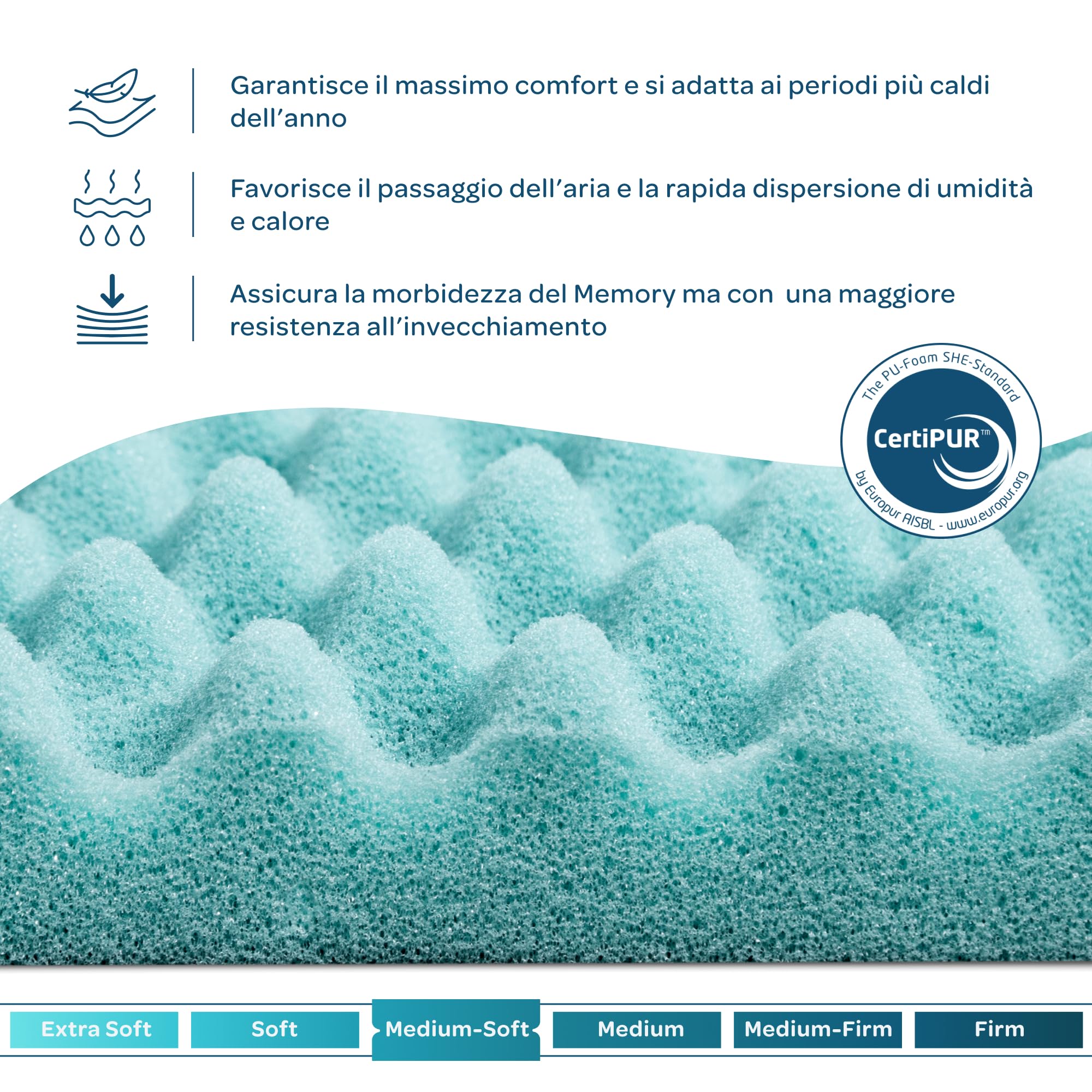 DOLCI SOGNI Topper Una Piazza e Mezza 120x190, OEKO-TEX® e CertiPUR™ Topper Piazza e Mezza 100% Memory Foam Spessore 6 cm, Fodera in Fibra di Bamboo Sfoderabile 100% Made in Italy