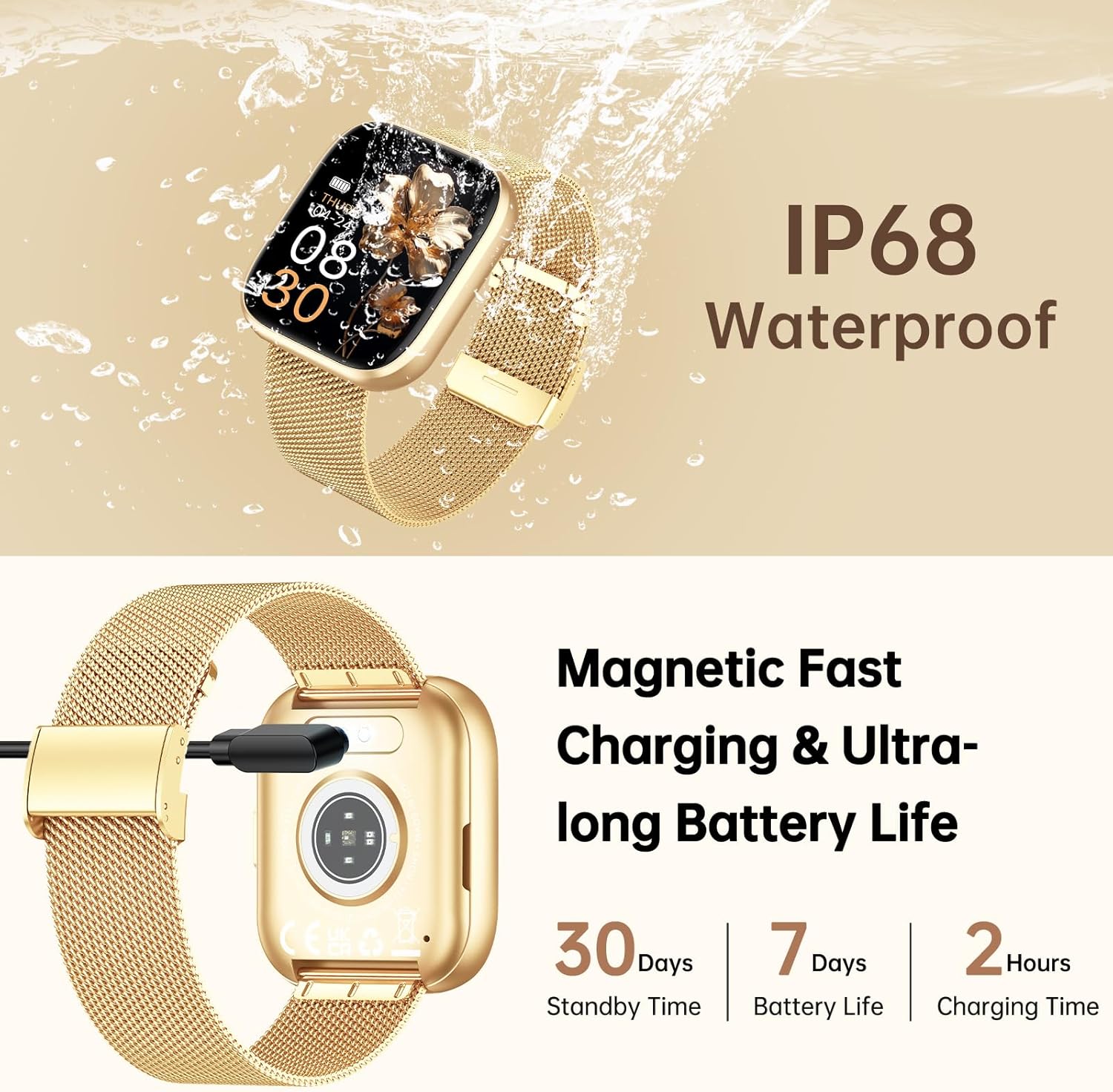taopodo P114 Smartwatch displaying various practical functions: music control, remote camera, weather forecast, and stopwatch.