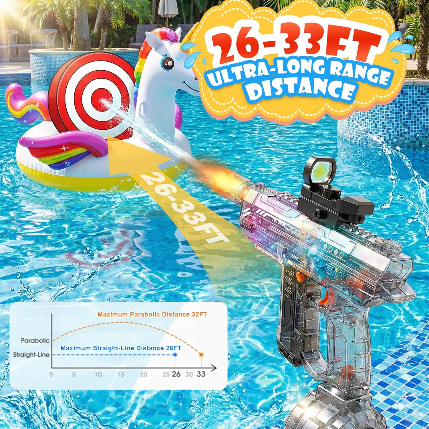 Electric Water Gun for Adults Kids, Powerful Automatic Squirt Waterguns Pistol, Summer Outdoor Beach Pool Swimming Backyard Party Games Gifts Toys for Teen Boys 8+, Black
